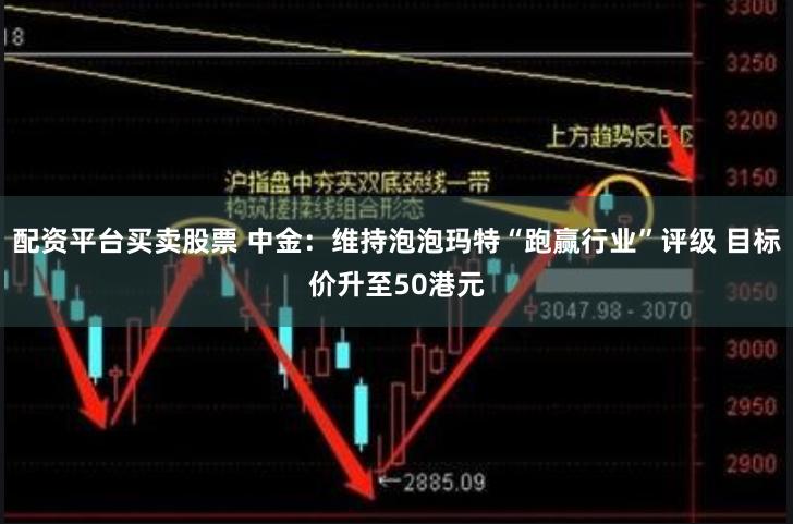 配资平台买卖股票 中金:维持泡泡玛特“跑赢行业”评级 目标价升至50港元