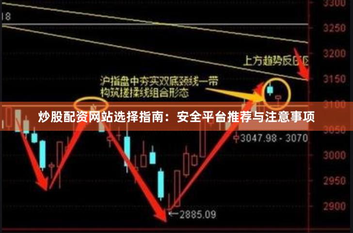 炒股配资网站选择指南：安全平台推荐与注意事项